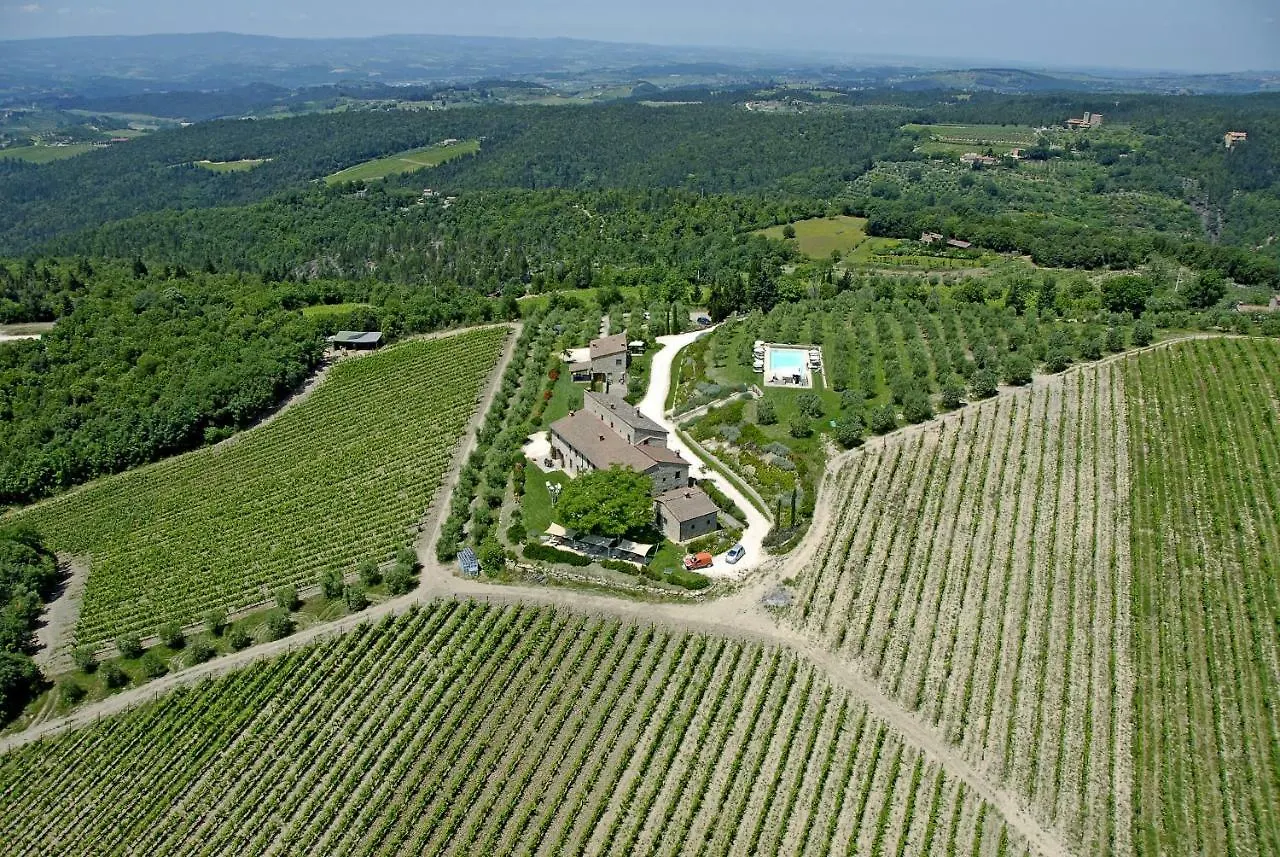 Agriturismo Il Cellese Lejlighed Castellina in Chianti Italien
